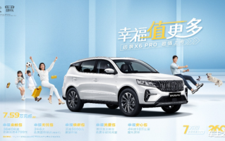 吉利远景x6报价，吉利远景x6报价表
