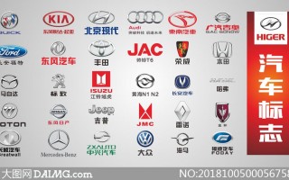 100个常见车标大图，100个常见车标大图国产